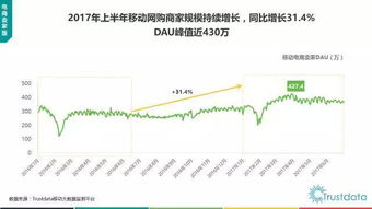 2017年上半年中國(guó)移動(dòng)互聯(lián)網(wǎng)發(fā)展分析報(bào)告